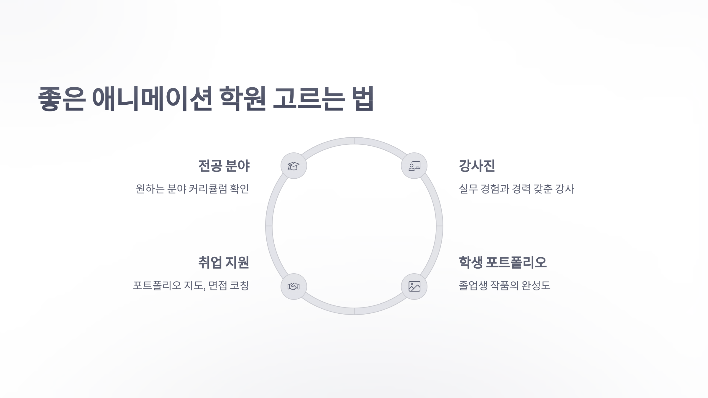 참조-애니메이션-학원-3