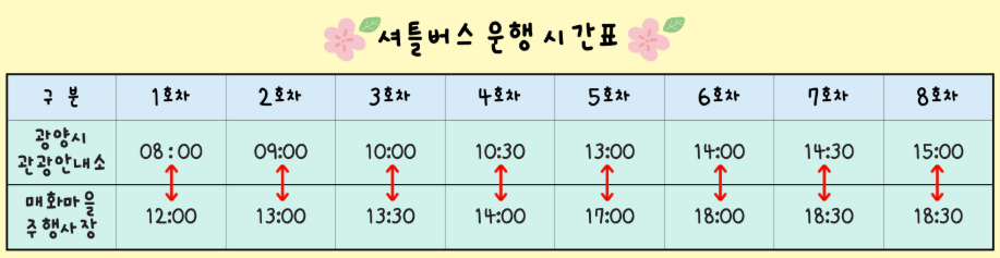 광양매화축제 셔틀버스 운행 시간표