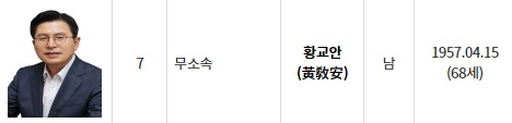 대전 유성구 대통령선거 사전투표소