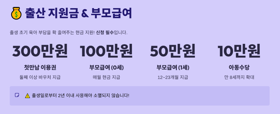 2026년 출산 지원금 및 부모급여 완벽 정리