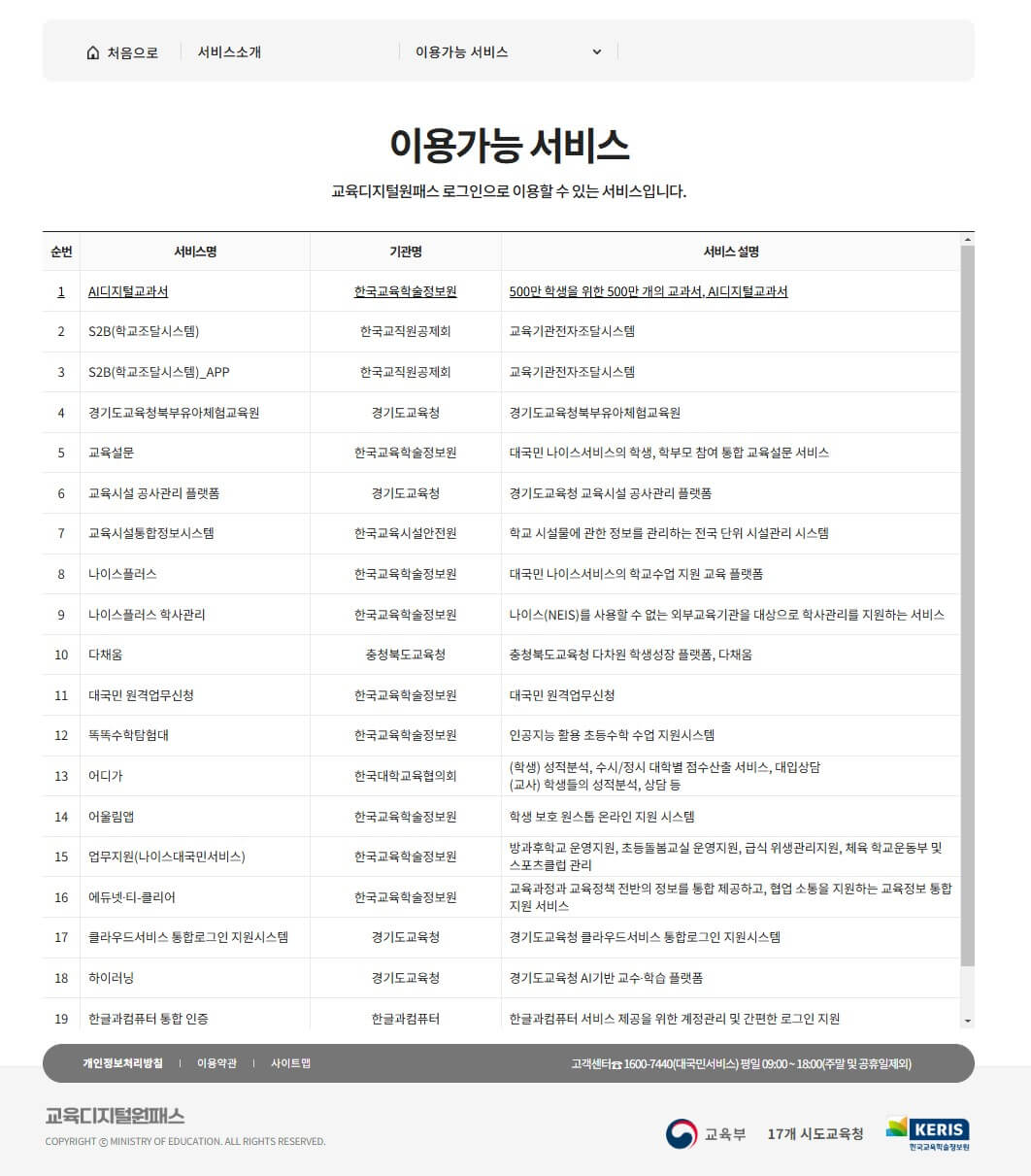 교육디지털원패스의 활용 가능성