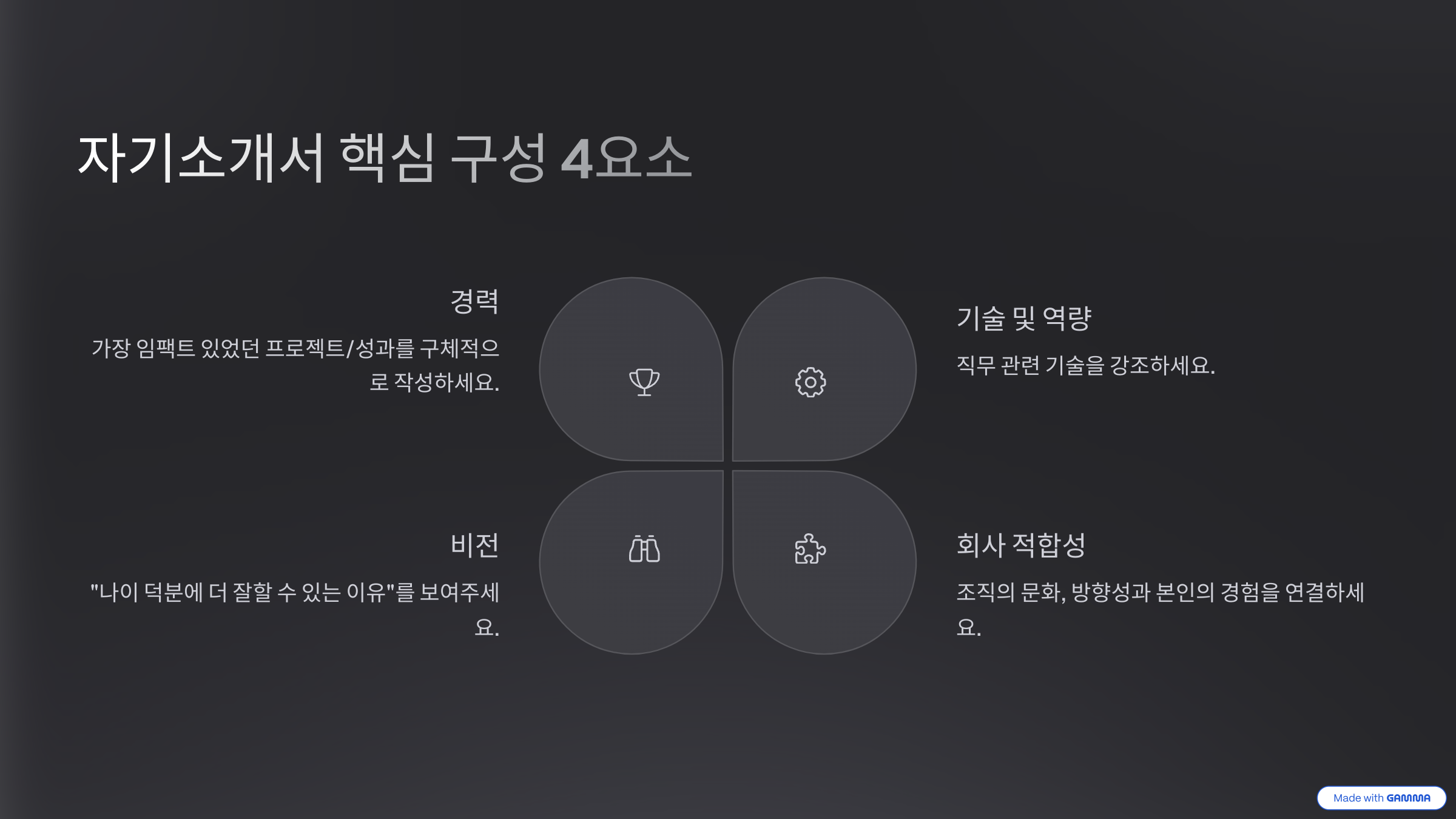 시니어 자기소개서 쓰는 방법