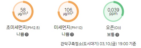 황사날씨