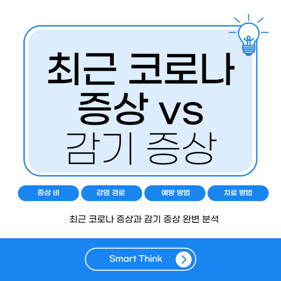 최근 코로나 증상 vs 감기 증상 차이점 및 치료