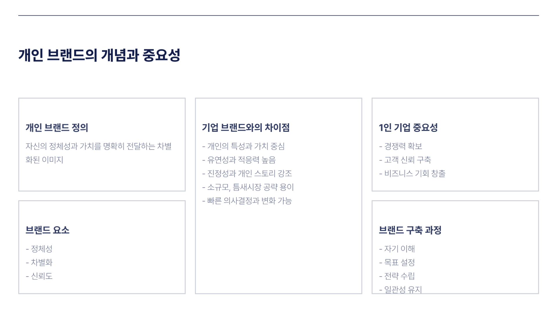 개인 브랜드 구축 방법: 1인 기업을 위한 가이드