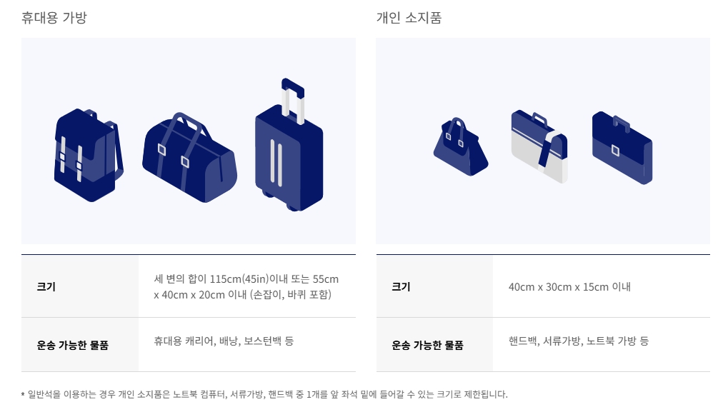 항공사별 기내용 캐리어 사이즈