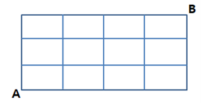 최단거리 경우의 수