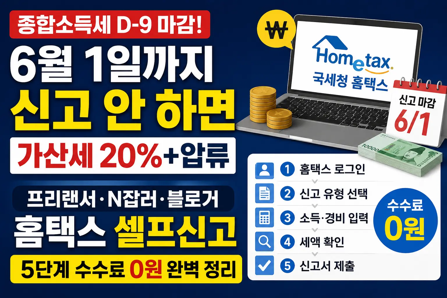 종합소득세 D-9 마감 6.1일 까지 신고 안 하면 가산세20%+압류 이미지