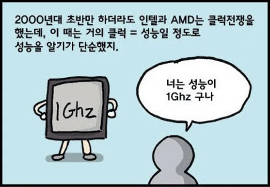 CPU 설명