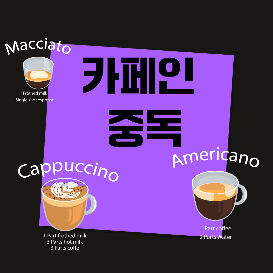 카페인-중독
