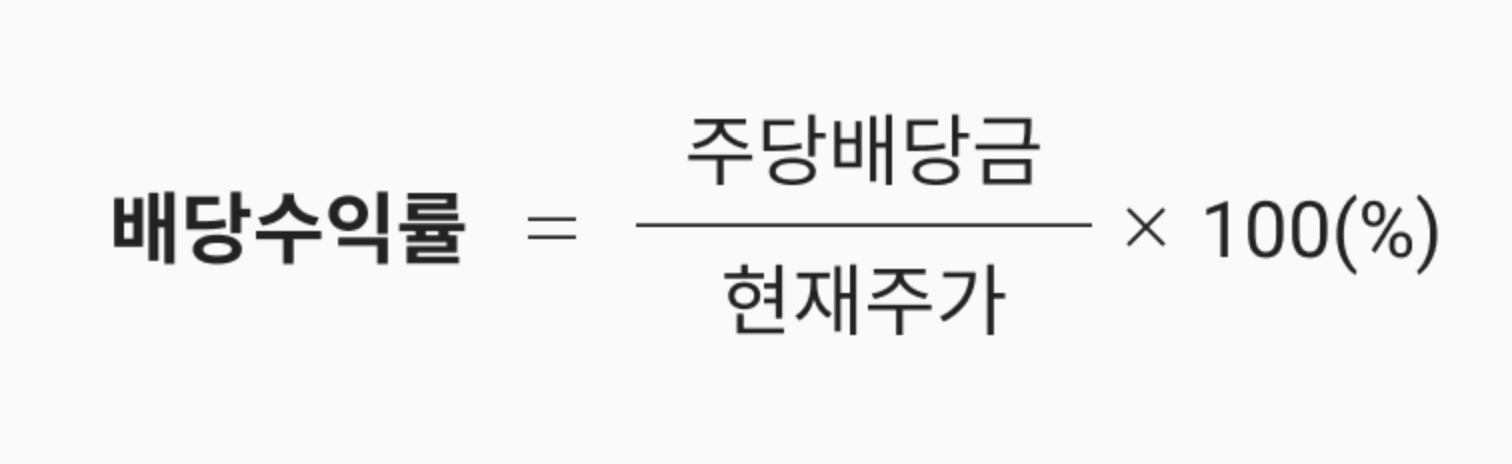 배당수익률