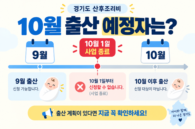 2026년 10월 출산 예정자의 경기도 산후조리비 지원 여부 확인 시점을 설명하는 이미지