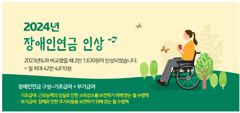 장애인연금신청방법