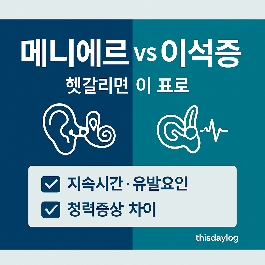 메니에르병과 이석증 비교 인포그래픽: 지속시간&middot;유발요인&middot;청력증상 차이