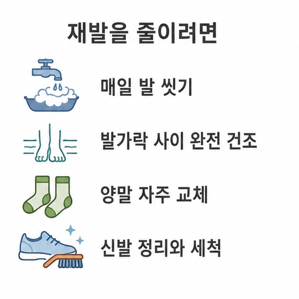 무좀 재발을 줄이는 관리법, 발 씻기와 발가락 사이 건조, 양말 교체, 신발 세척을 정리한 체크리스트