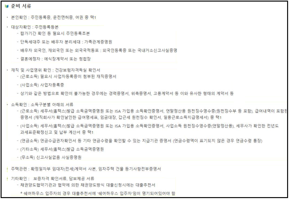 청년버팀목-전세대출