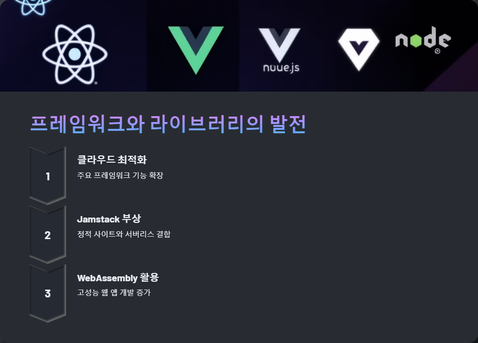 클라우드