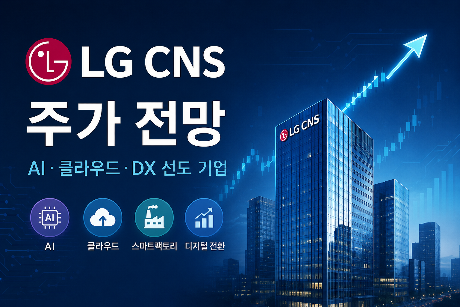 LG CNS 주가 전망, AI&middot;클라우드 수혜 어디까지 갈까 지금이 기회일까