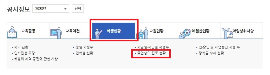 학교알리미 공시정보 졸업생 진로