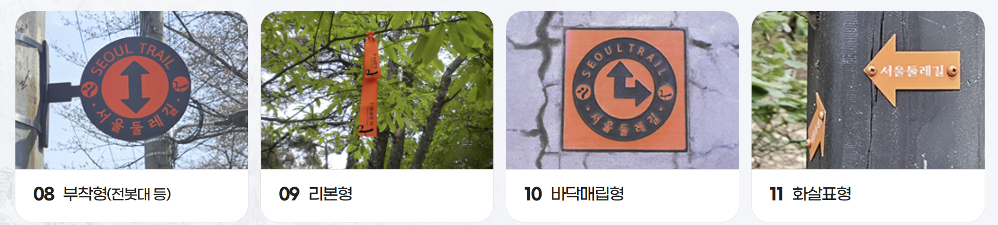 서울 둘레길 안내도 안내판 정보