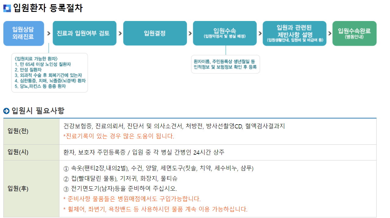 대전 치매 요양병원 준비물 2024년 기준