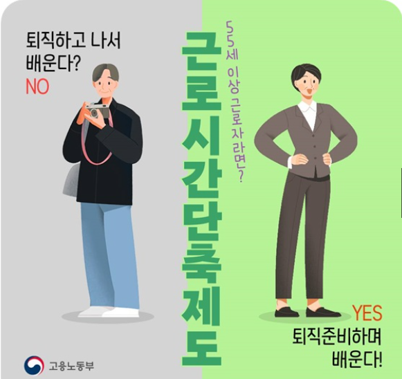 워라밸일자리장려금 1인당 월 최대 50만원
