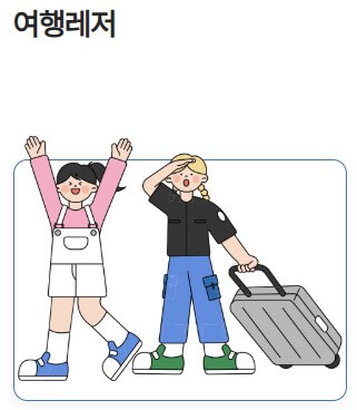 청년복지포인트
