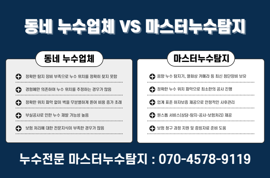 현석동 아파트 누수4