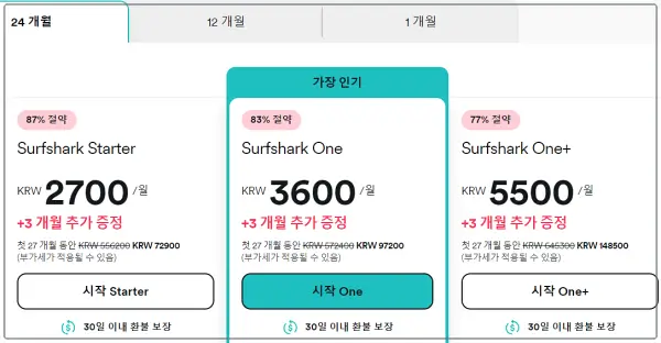 Surfshark-VPN-할인-및-3개월-무료-프로모션-가격표