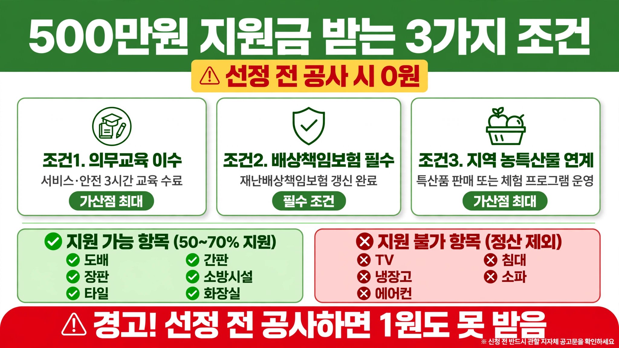 농어촌 민박 500만원 지원금 받는 3가지 조건 의무교육 3시간 배상책임보험 농특산물 연계 선정 전 공사 시 0원