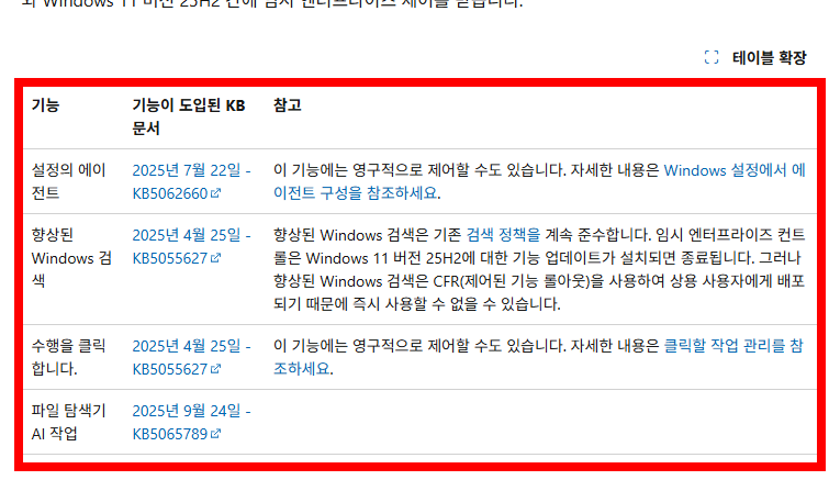윈도우11 25h2 출시 내용 정리