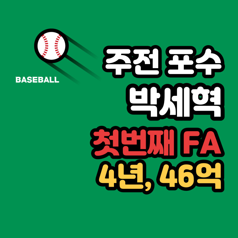 NC 다이노스 박세혁 FA 연봉