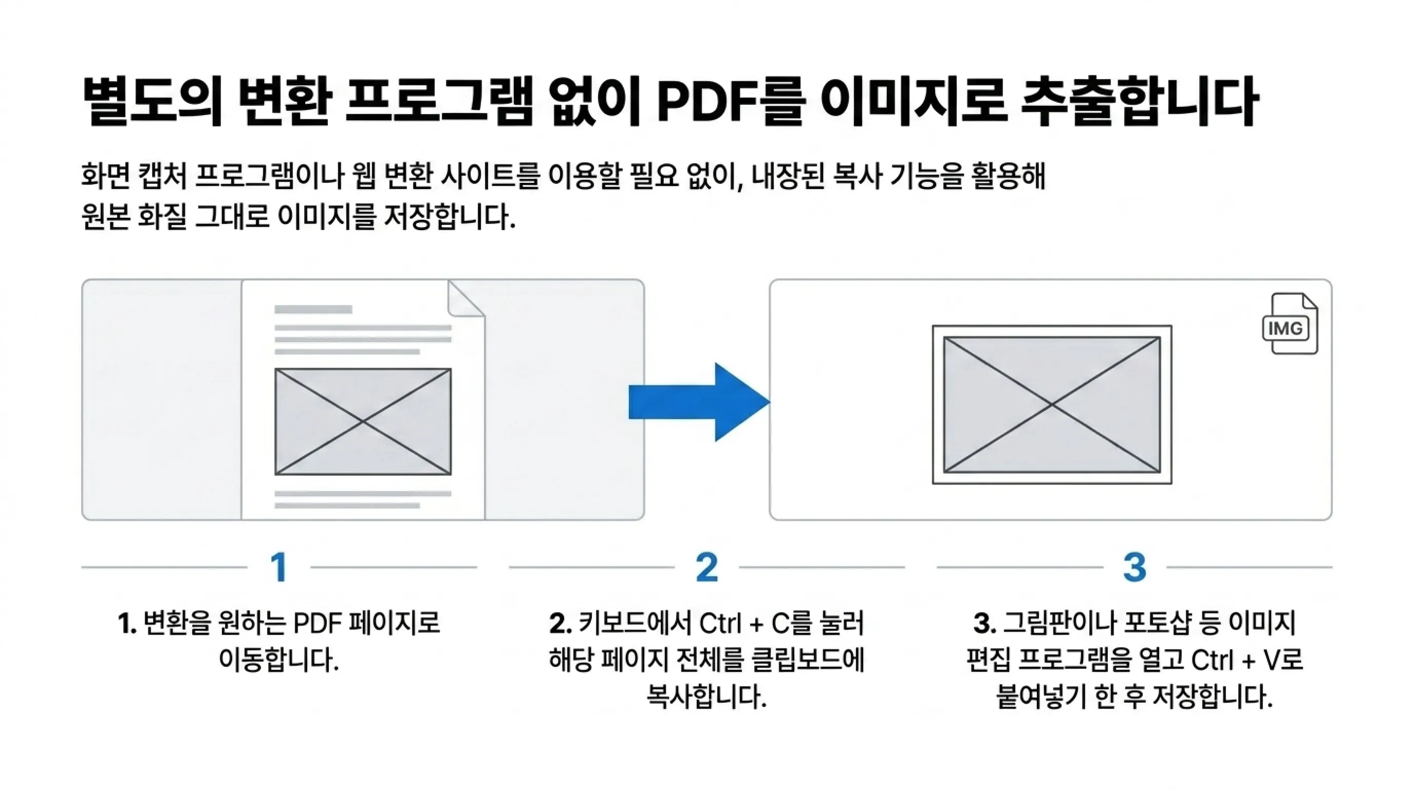 무설치 초경량 PDF 뷰어 SumatraPDF 가이드
