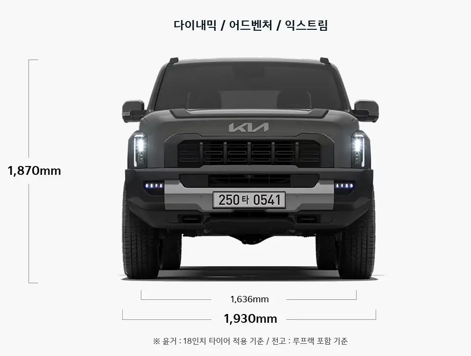 크기-제원-밸런스