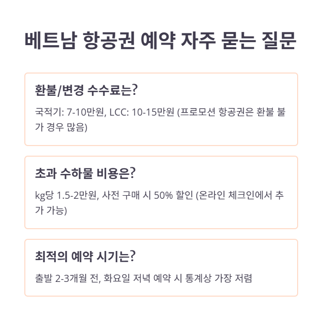 자주 묻는 질문 (FAQ)