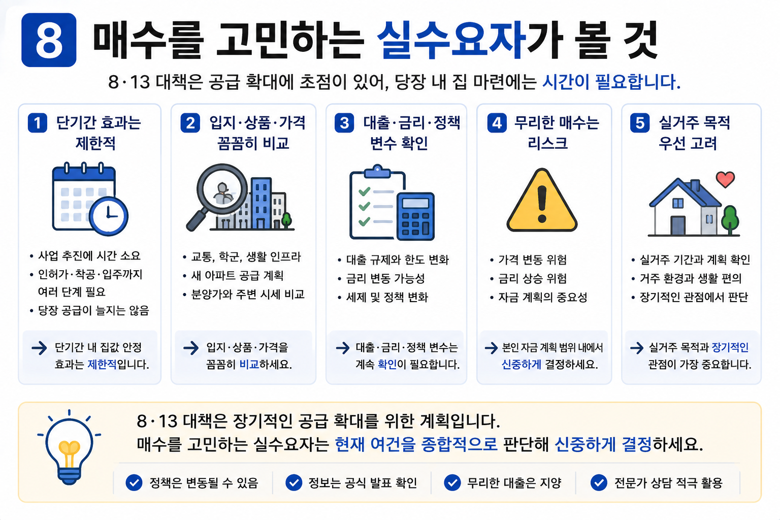 재건축 재개발 아파트 매수 실수요자 추가분담금 대출 금리 확인사항