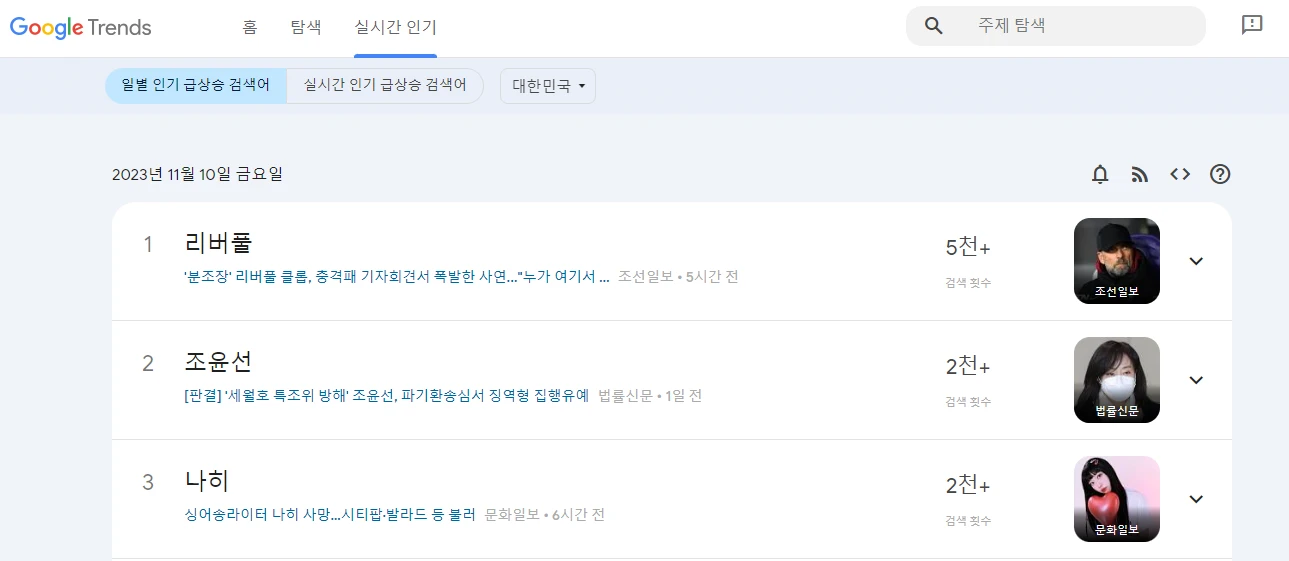 구글-트렌드