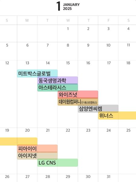 1월 공모주 일정 이미지 < 출처 : 카카오뱅크 >