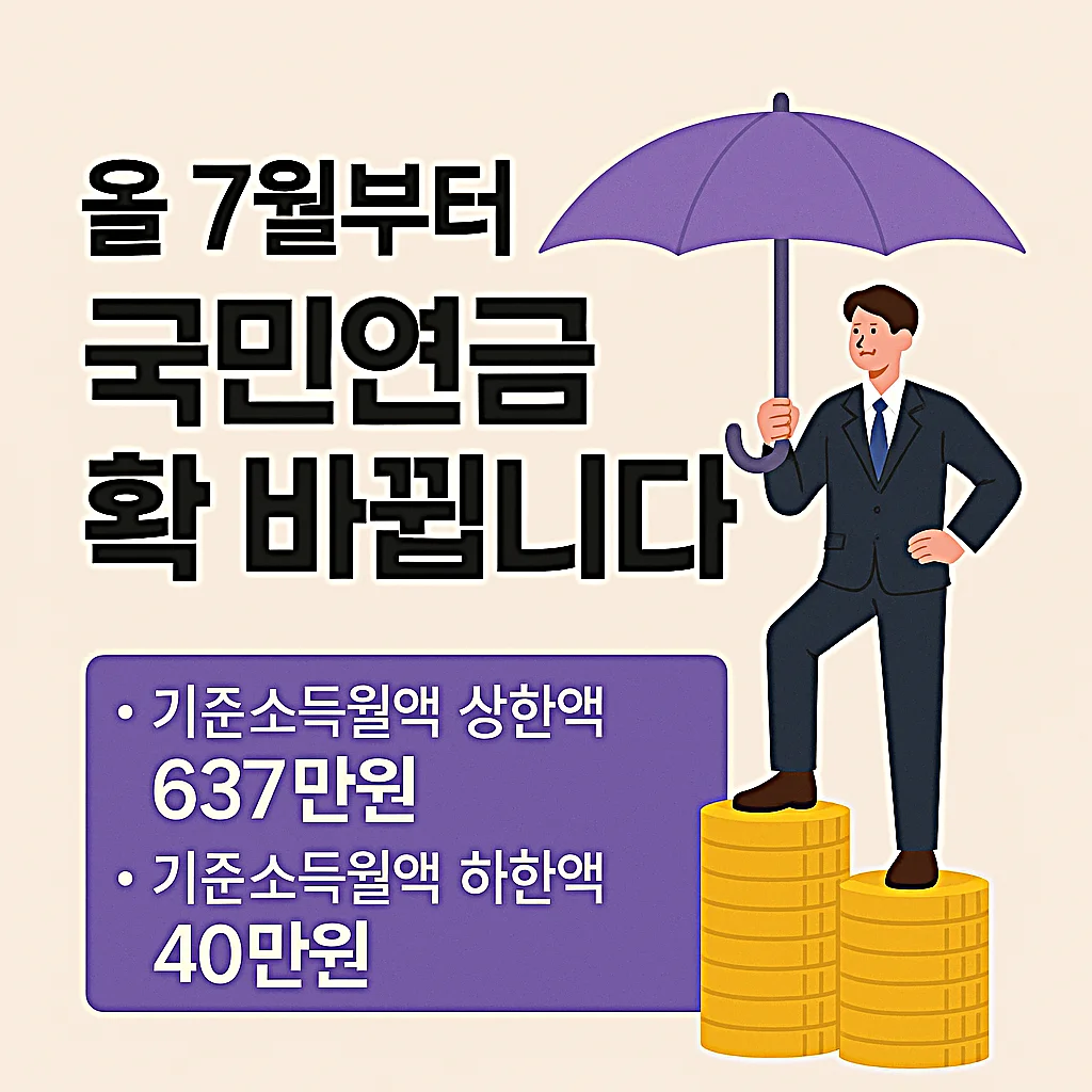 2025년 7월부터 국민연금 보험료 인상｜직장인&middot;지역가입자&middot;일용직 대상 총정리