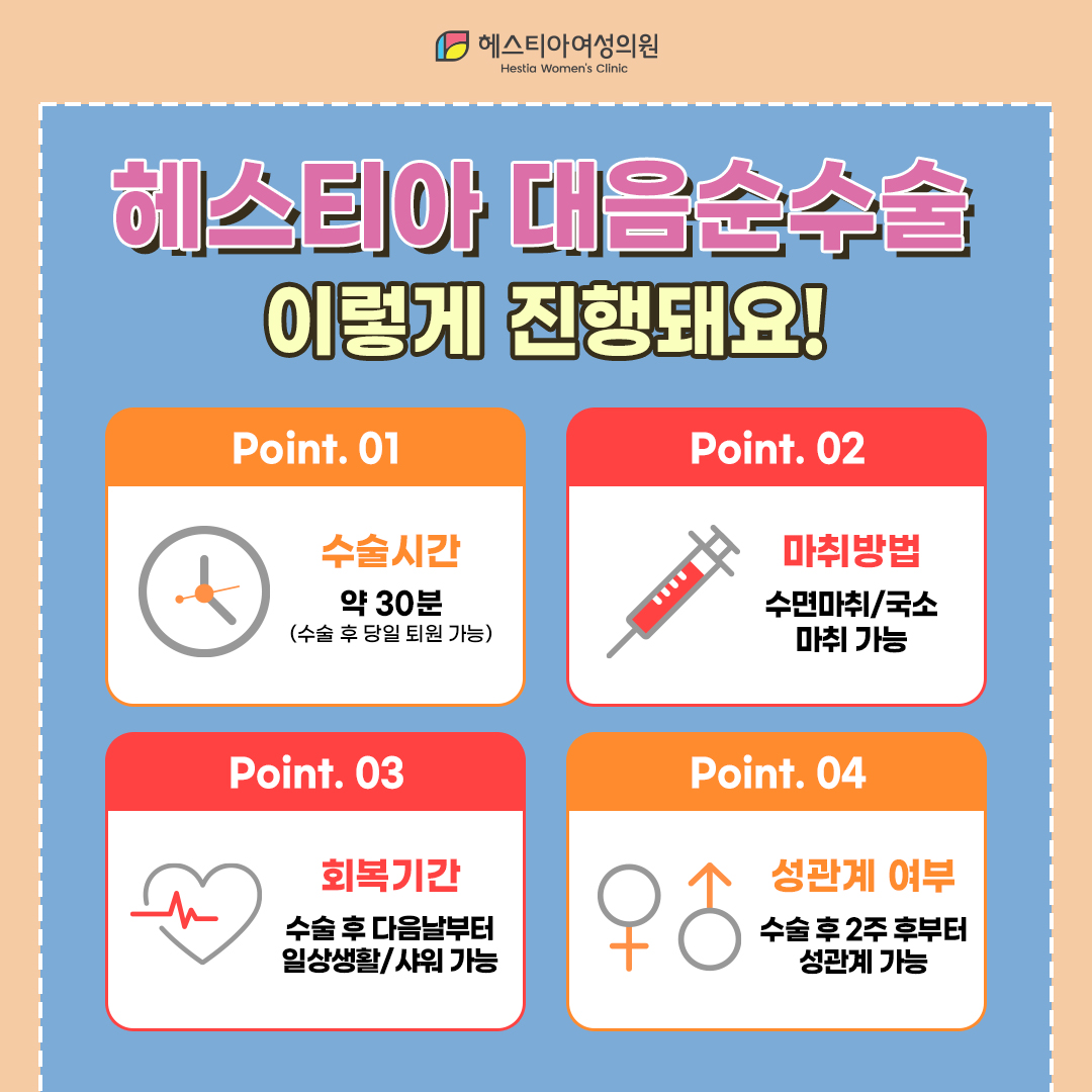 헤스티아 대음순수술 이렇게 진행돼요!