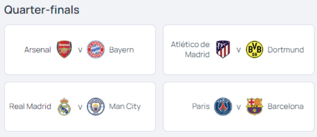 UEFA 챔피언스리그 8강 대진표 추첨 결과