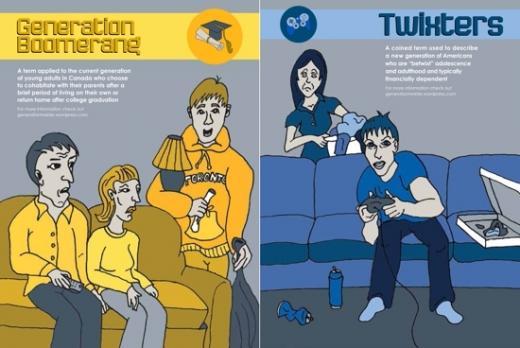 미국와 캐나다의 캥거루족