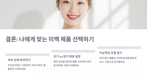 미백앰플과 미백크림 차이