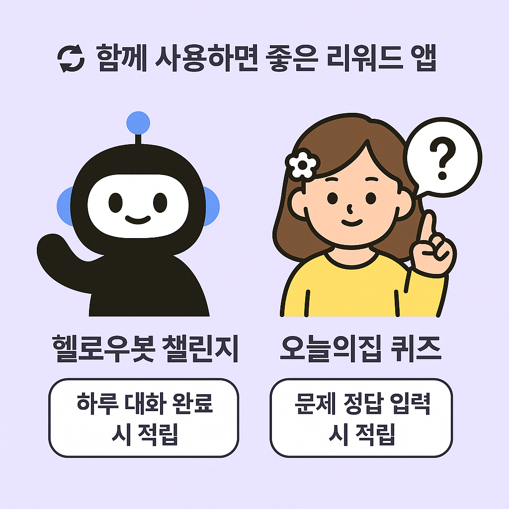 2025-05-21 캐시워크 돈버는퀴즈 함께 사용하면 좋은 리워드앱 안내 일러스트