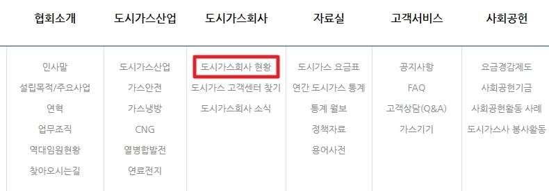 도시가스회사 현황