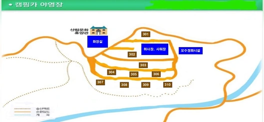 캠핑카 야영장