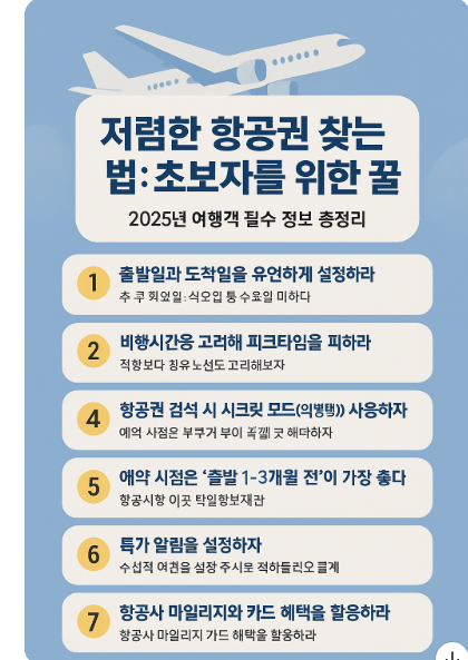 여행지-소개