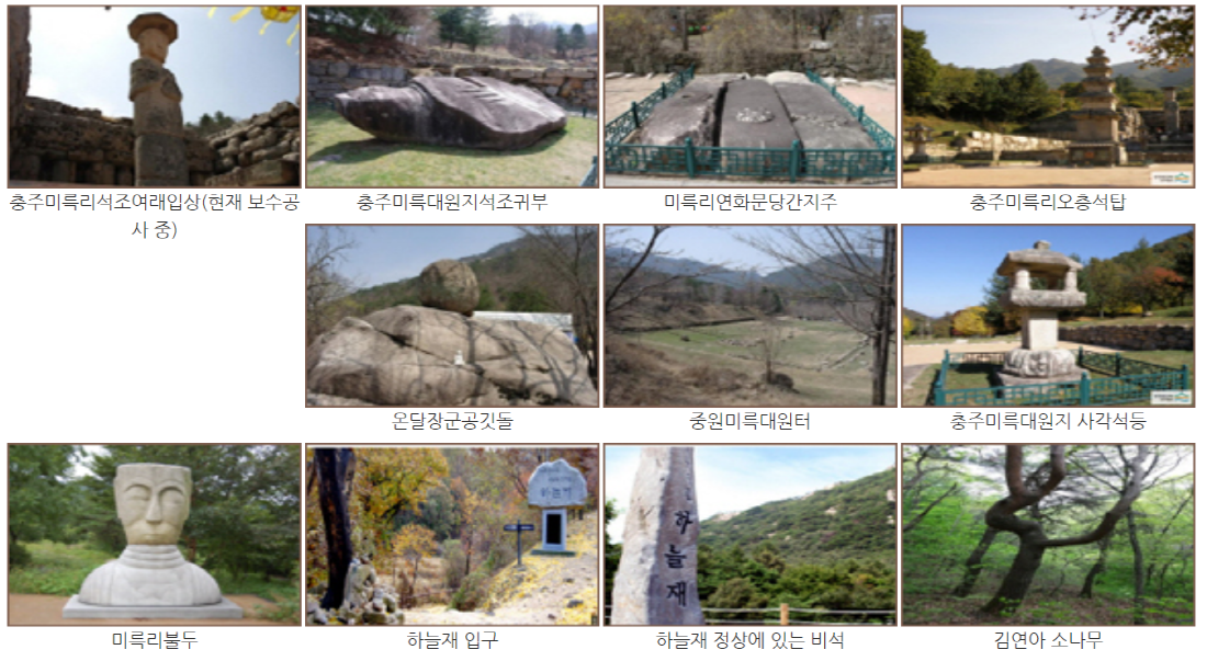 월악산 등산코스