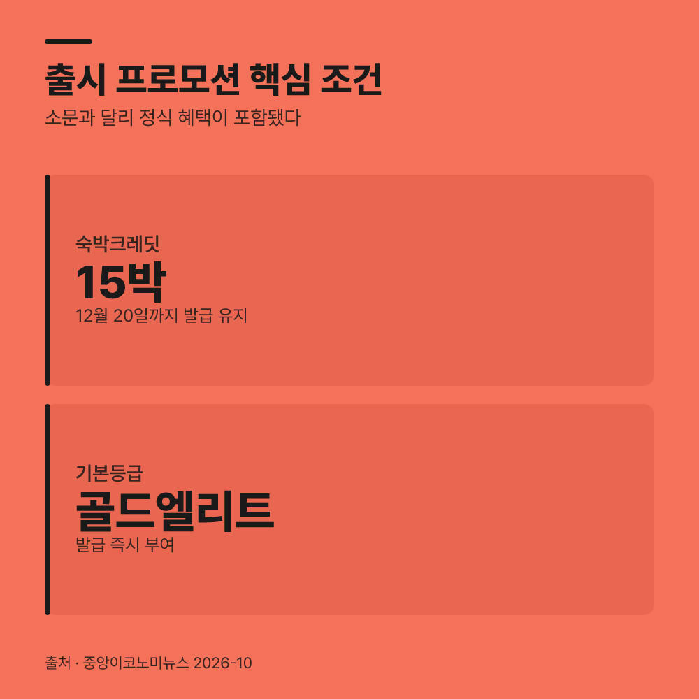 사전 우려와 실제 명세가 다른 까닭은 무엇입니까?