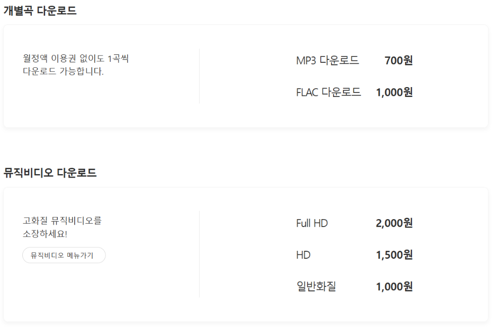 다운로드 요금제